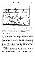 John K-J Li - Dynamics of the Vascular System, page 194